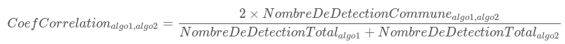 Correlation coefficient formula